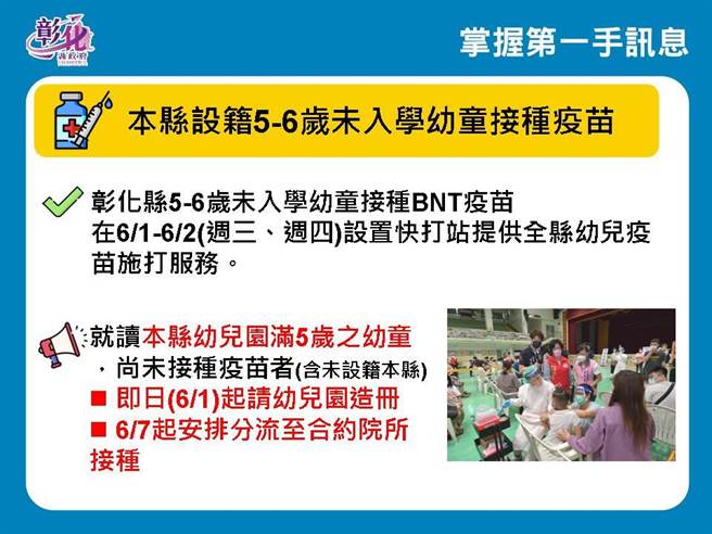 彰化确诊盛行率。（彰化县卫生局提供／吴敏菁彰化传真）