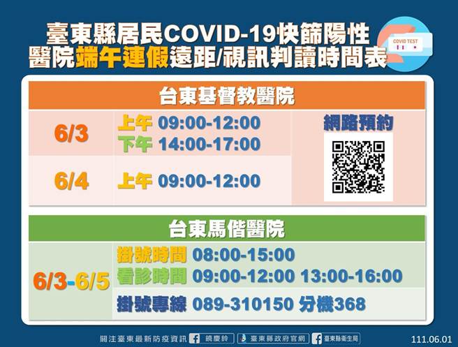 台東縣政府宣布，國中小學遠距教學延長至6月10日。（台東縣政府提供）