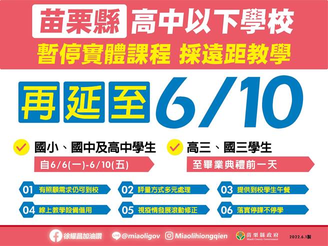 苗栗縣宣布遠距教學持續到6月10日。（苗栗縣政府提供／李京昇苗栗傳真）