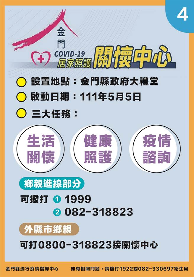 金門今(1)日新增84名確診，最新疫情狀況之四。（縣府提供）