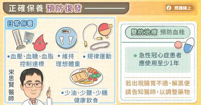 (图/照护线上提供)