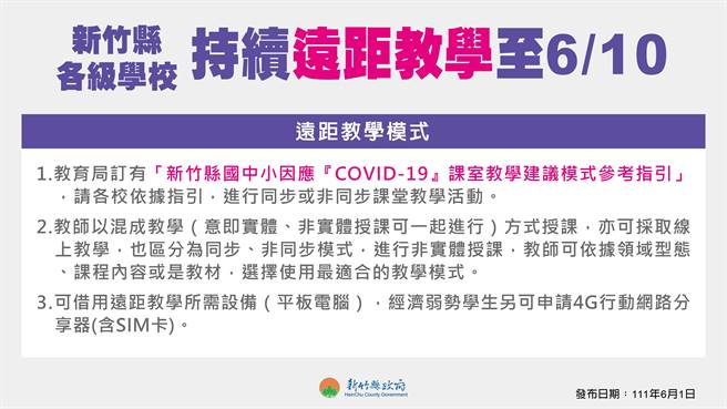 遠距教學模式。（新竹縣府提供／邱立雅竹縣傳真）