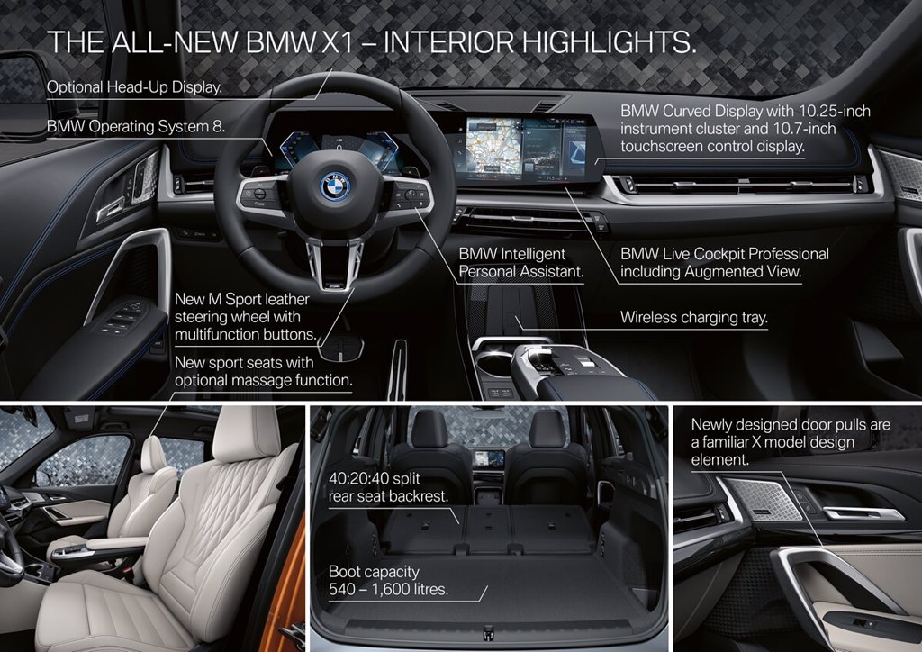 BMW大改款X1與新車系iX1亮相！各項優化提升操控性能，不受車身尺碼增加影響  (圖/CarStuff)