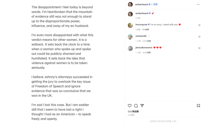 安柏赫德IG声明仅有12万个讚，加上留言设有权限，因此仅有3人打气，推特部分大多数留言则为女权主义者的支持。(图／安柏赫德IG)