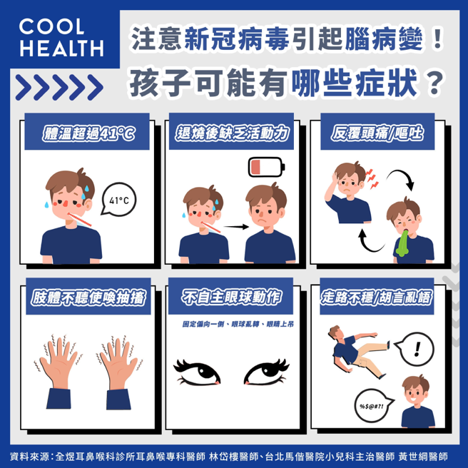 (圖/潮健康提供)