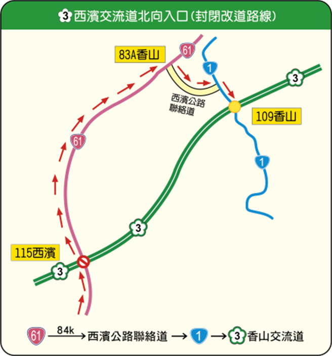国3西滨交流道端节期间封闭改道示意图。（苗栗县警局提供／谢明俊苗栗传真）