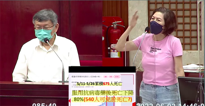 台北市长柯文哲今赴议会进行市政总质询。（摘自柯文哲YT）