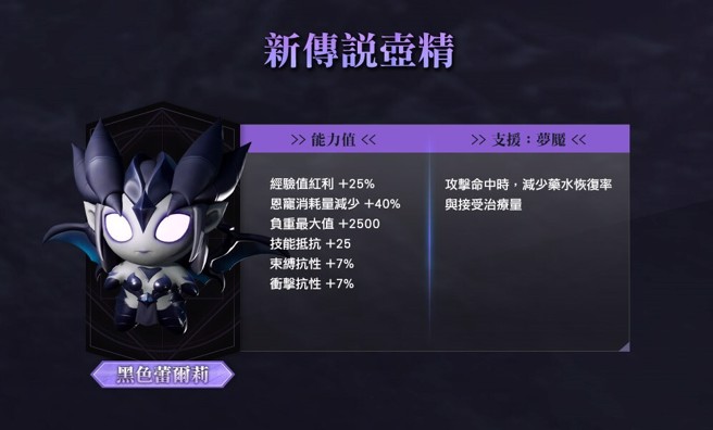 《天堂2M》全新壶精2