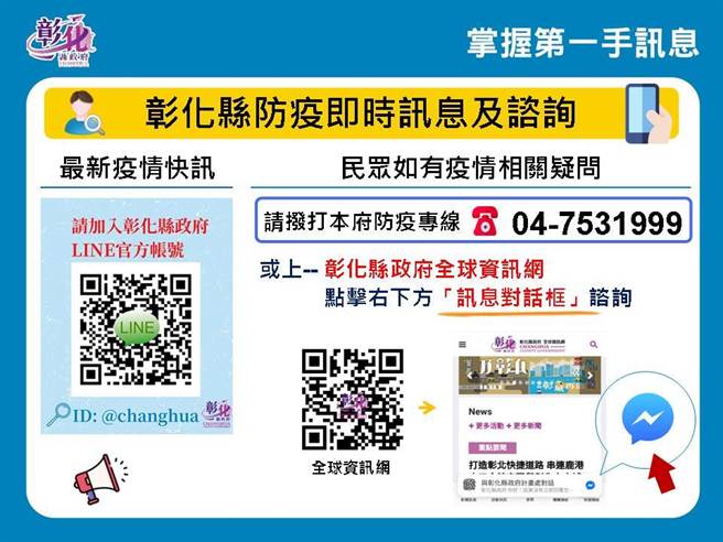 彰化縣提供防疫即時諮詢及訊息。（彰化縣政府提供／吳敏菁彰化傳真）