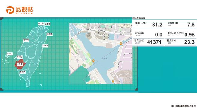 品观点｜拚减碳！臺湾港务公司24小时港口智慧监测设备再升级（图/品观点提供）