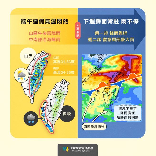 端午3天连假及下周的天气变化图。（图／翻摄自气象粉专天气风险 WeatherRisk）