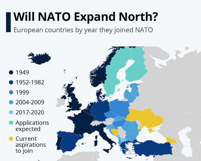 不同时期加入北约组织，以及正在申请加入的欧洲国家。（图／NATO)