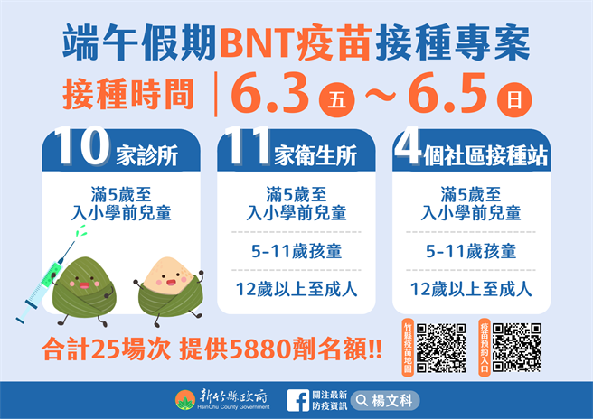 端午假期新竹縣BNT接種專案。（新竹縣府提供／邱立雅竹縣傳真）