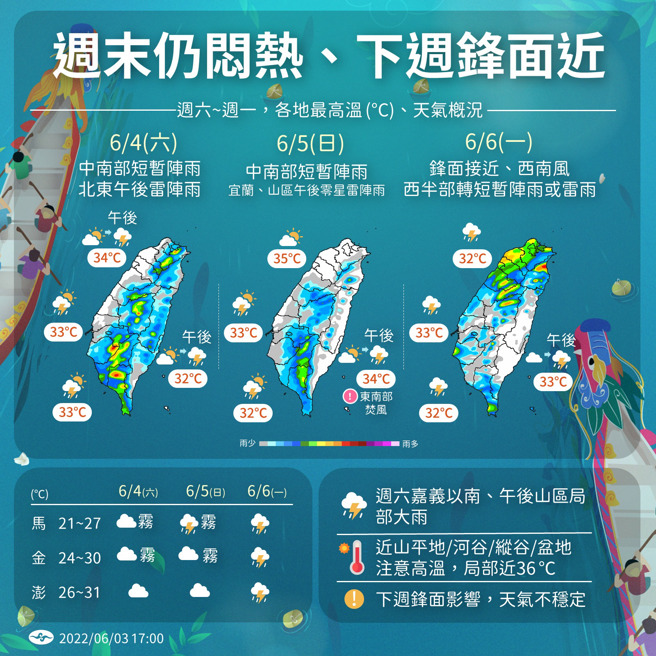未来3天天气变化图。（中央气象局提供）