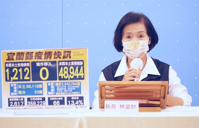 宜兰县长林姿妙宣布，将补助住宿型、社区型照服机构经费，并提供1周份的紧急防疫物资。（宜兰县政府提供／李忠一宜兰传真）