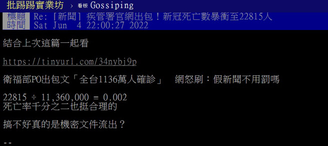 疾管署官网4日出包，显示染疫病殁人数高达22815人，网友将该数据与卫福部日前误植的累计确诊1136万人做计算。（图／翻摄自PTT）