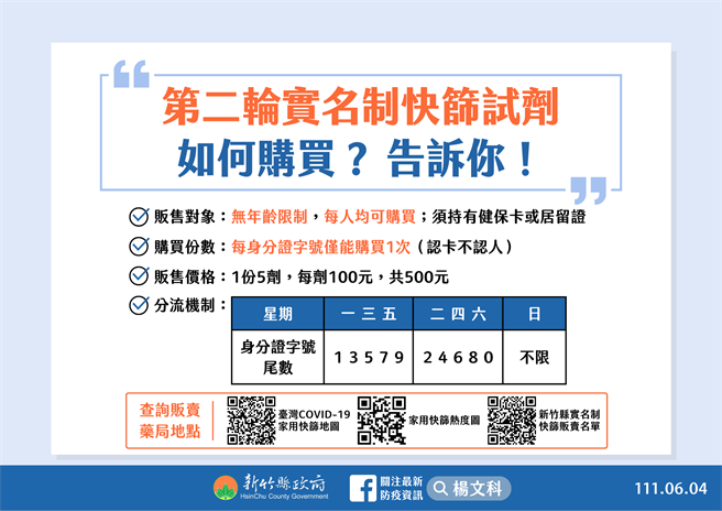 竹县＋1516！6至10日卫生所多场方便乡亲就近接种。（罗浚滨新竹传真）