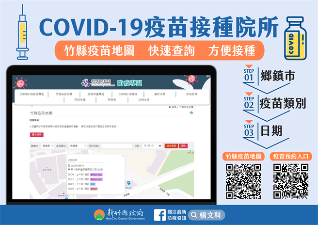 竹县＋1516！6至10日卫生所多场方便乡亲就近接种。（罗浚滨新竹传真）