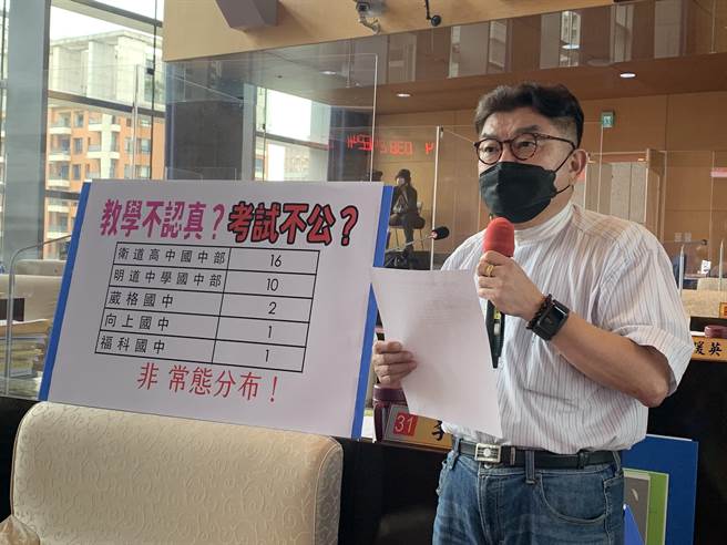 台中市议员李中表示，他接获家长陈情，指台中一中科学班录取30个名额，其中超过2／3来自台中某2所学校。(林欣仪摄)
