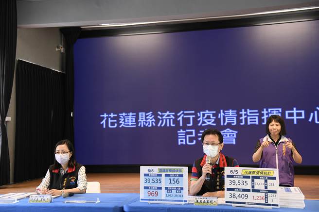 卫生局长朱家祥、教育处代理处长翁书敏说明最新疫情，朱家祥说，花莲中南区专责病房已住满，疫情是否往南走，将密切注意。（县府提供）