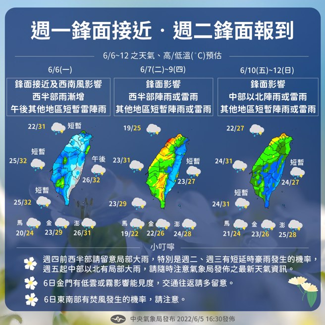 一周天气预报。(图/气象局)