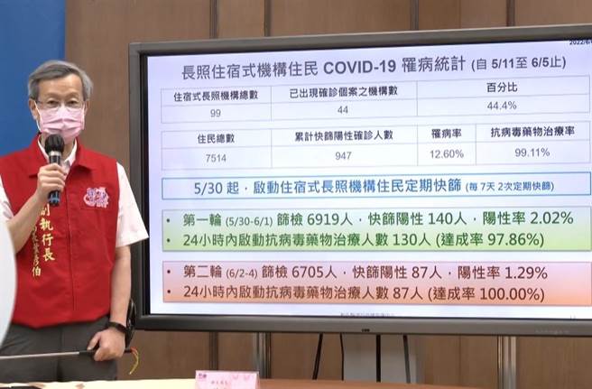 彰化县卫生局长叶彦伯说明疫情。（吴敏菁摄）