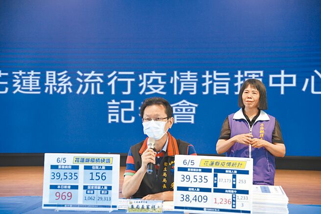 花莲县5日确诊个案降至千例，但中南区专责病房满床，卫生局长朱家祥（左）坦承疫情有「往南」走趋势，不过整个疫情发展还是要长远观察。（花莲县政府提供／王志伟花莲传真）