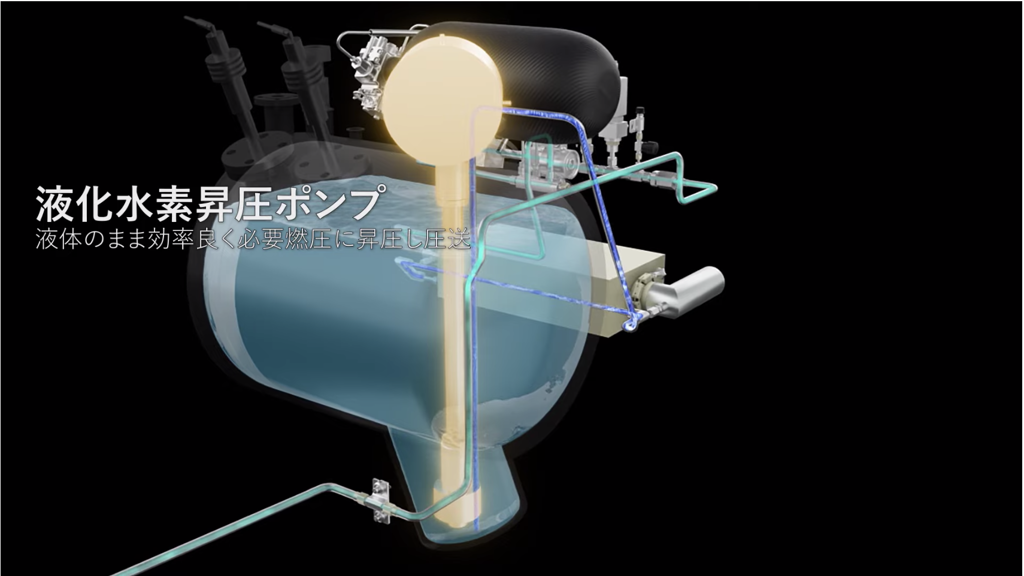 Toyota Corolla H2 Concept 液態氫賽車首次亮相 24 小時超級耐久賽、Corolla Cross H2 驚喜現身！ (圖/CarStuff)