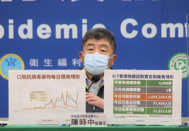 民進黨台北市長參選人遲遲未定，傳出黨內為了衛福部長陳時中，可能將提名時程延後至8月底。昨陳時中回應「沒有聽聞，不要等我」，他今日再度回應。（圖／指揮中心提供）