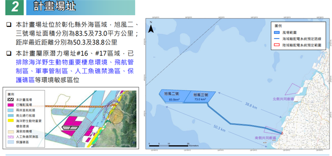 沃旭能源投入「旭風二號／旭風三號」開發，今天二度闖關環評小組初審，順利通過初審。（翻攝自環評書件系統／林良齊台北傳真）