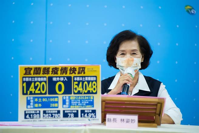 宜兰县长林姿妙今天宣布，明起将提供孕妇及公私立托婴中心工作人员，每人2剂快筛试剂。（宜兰县政府提供／李忠一宜兰传真）