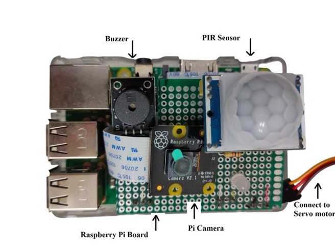 健行科大資工系獲獎實作成品圖。(照片/健行科大提供)
