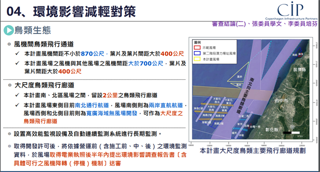 開發面積達256.87平方公里、將近一整個台北市面積的離岸風場今天順利通過環評小組初審。（報系資料照）