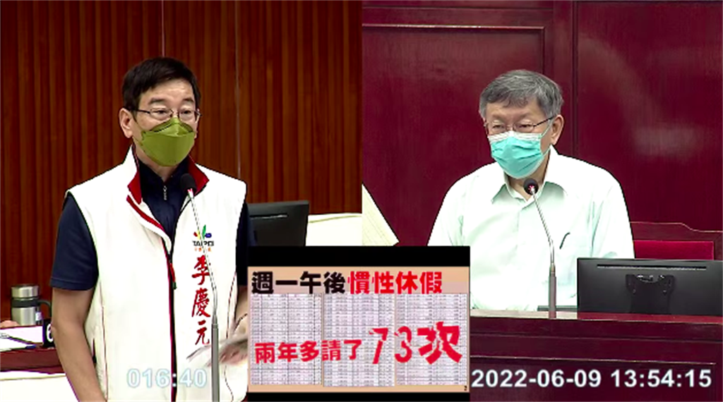 台北市長柯文哲（右）9日赴議會接受市政總質詢。（摘自台北市議會網站）