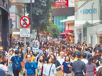 外派人員生活費 香港蟬聯最貴城市