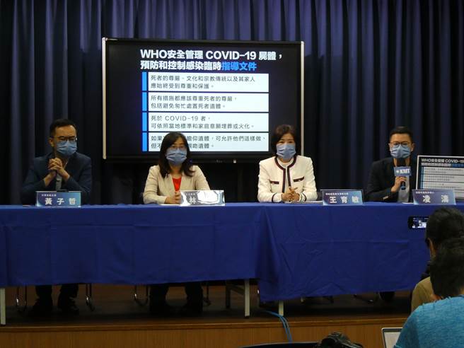 染疫亡者究竟要不要24小时内火化成罗生门，国民党上午呼吁，蔡英文总统应扛起责任，要求中央流行疫情指挥中心指挥官陈时中订出明确指引，不要再「潜规则」办事；也主张在做好防护措施下，让家属可瞻仰遗容，见亡者最后一面。（周志豪摄）