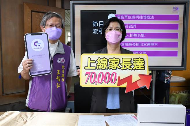 疫情与科技都改变人们生活，彰化县政府今年２月打造「彰化校园e指通」APP，上架至今已经突破７万人下载，等于县内有超过8成以上家长下载。(县府提供／吴建辉彰化传真)