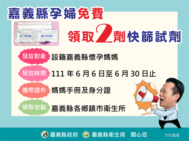 為強化孕婦保護，嘉義縣6日起至6月30日止，每名孕婦發放快篩試劑2劑。（嘉義縣政府提供∕呂妍庭嘉義傳真）