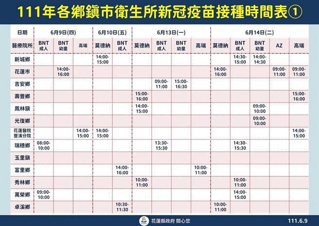 花莲县13乡镇市卫生所即起至17日止将于指定时间提供疫苗接种服务。（花莲县政府提供／罗亦晽花莲传真）