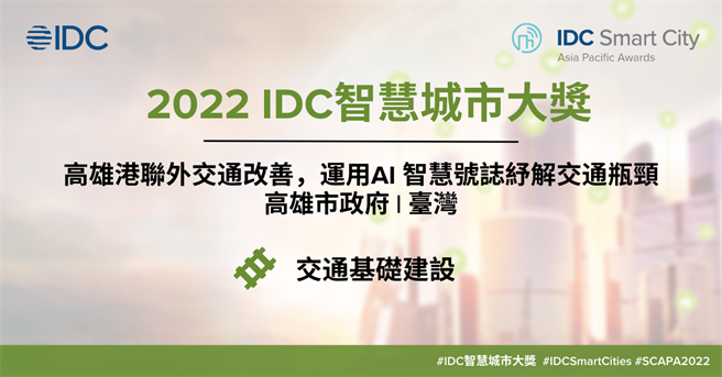 高雄以「高雄港聯外交通改善，運用AI 智慧號誌紓解交通瓶頸」，獲IDC 2022年亞太智慧城市獎。（高雄市交通局提供／崔正綱高雄傳真）