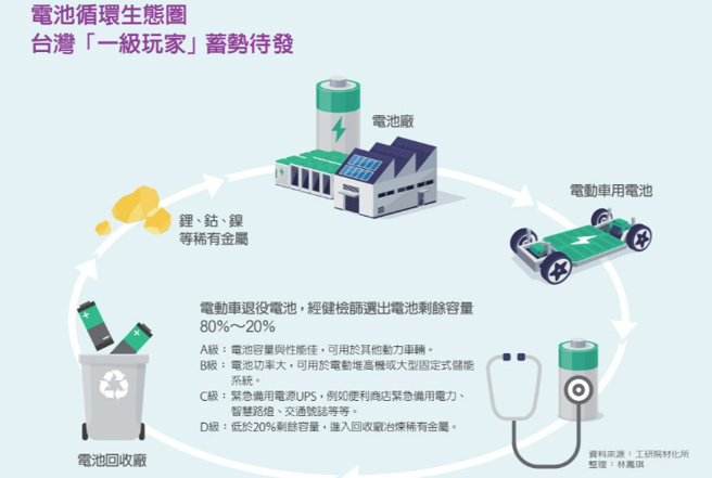 （图/ 远见提供）