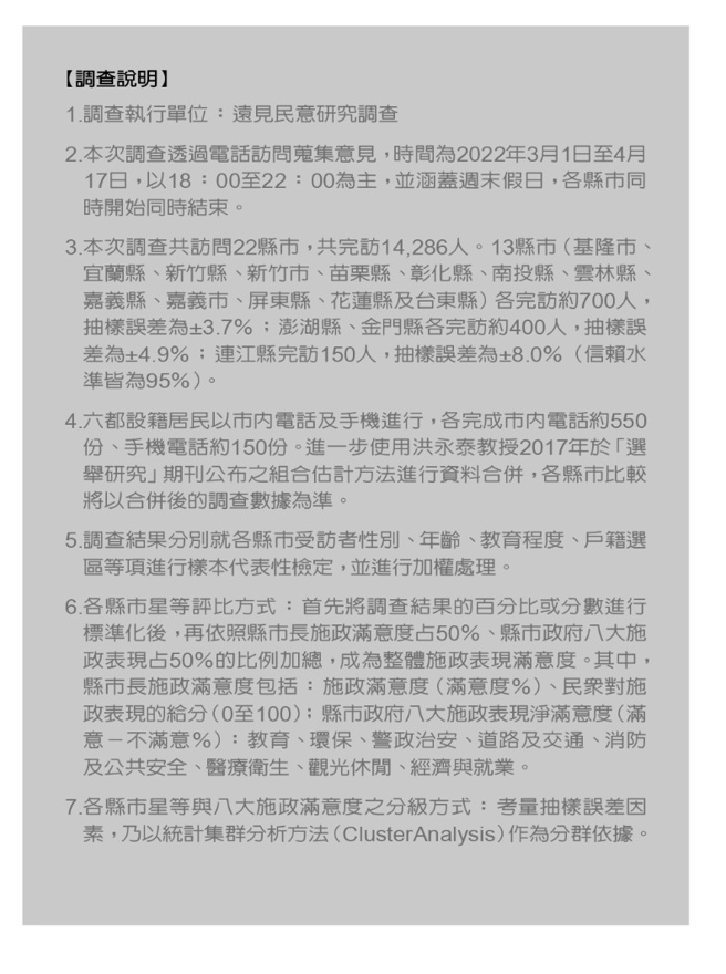 2022縣市長施政滿意度調查說明。（圖/ 遠見提供）