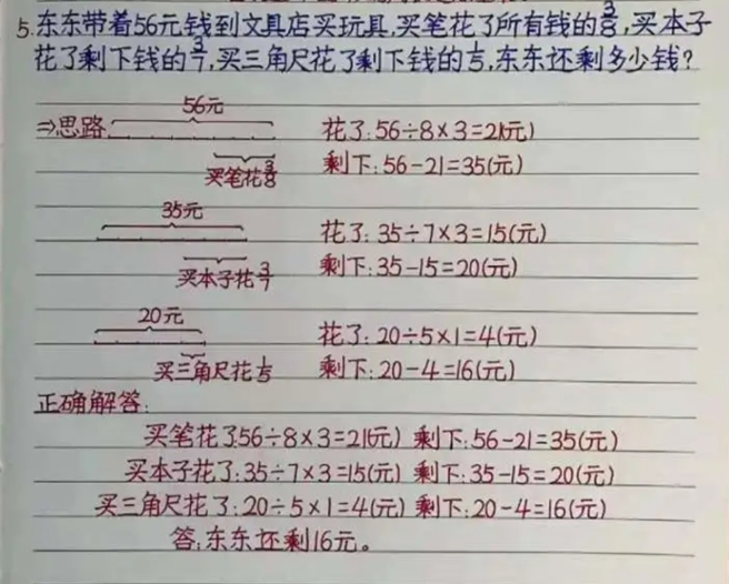 大陆一名小学三年级女童的笔记本，让所有人包括多名老师在内都看呆，大讚根本神仙字体。(图／腾讯新闻)