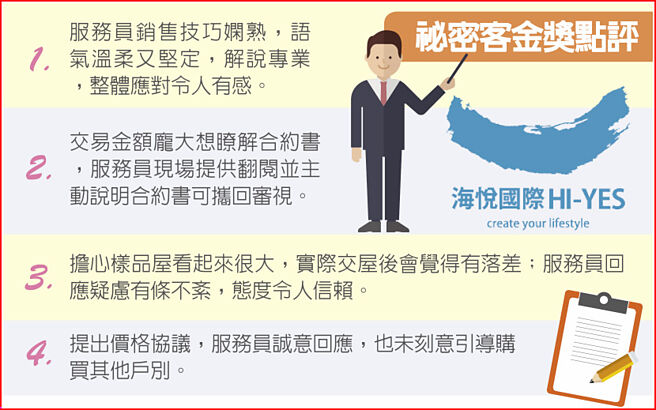 秘密客金奖点评