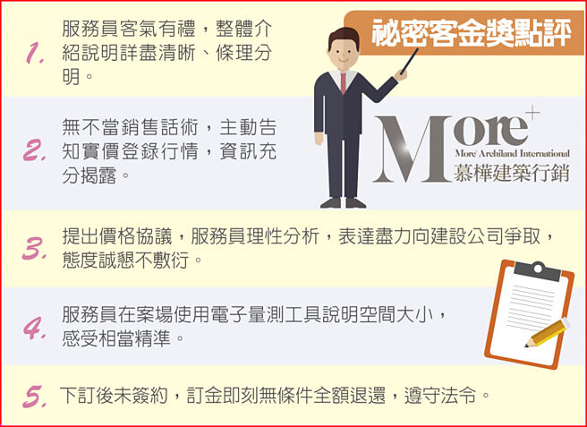 秘密客金奖点评