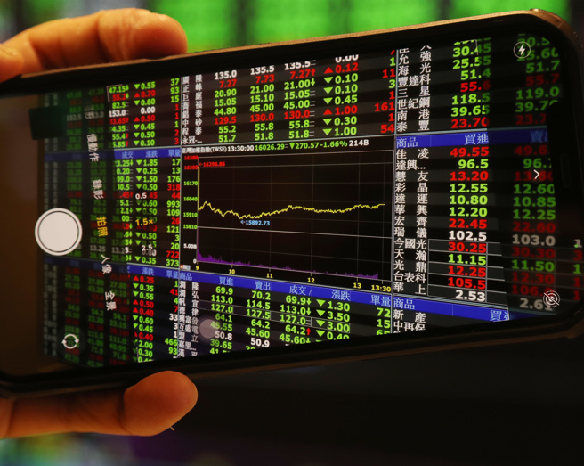 受國際股市影響，台股出現震盪。（示意圖／中央社）