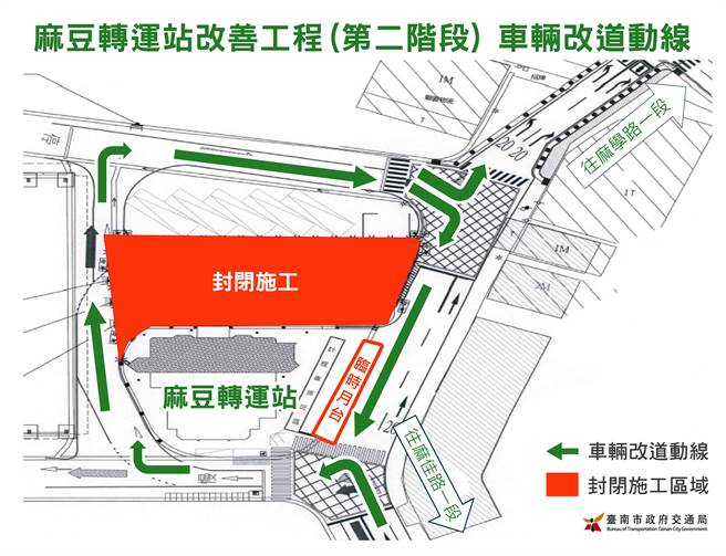 台南市麻豆转运站改善第二期工程图。（台南市交通局提供／刘秀芬台南传真）