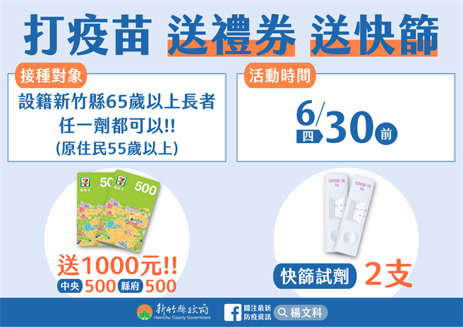 长辈打疫苗送礼券跟快筛。（新竹县府提供／邱立雅竹县传真）
