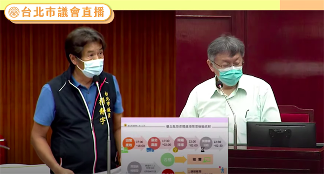 台北市長柯文哲今赴議會備詢。（摘自柯文哲YT）