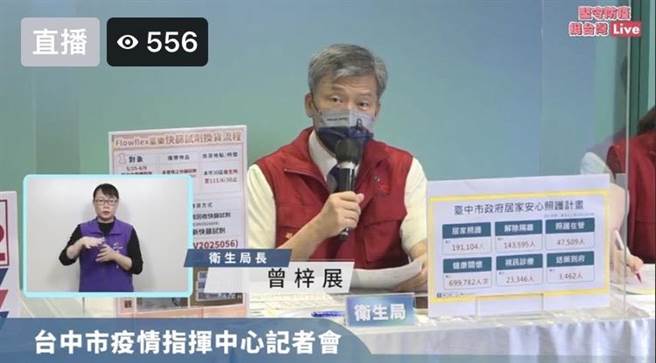 台中市卫生局长在疫情记者会表示，预估中市在6／13-15将再现一个确诊高峰。（陈淑芬截自脸书）